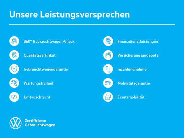 Daumennagel 6 - Volkswagen Touran R-Line Goal 1.5 TSI DSG Navi+ACC+Kamera+7 Sitze