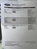 Daumennagel 19 - Ford Fiesta Titanium Automatik/PDC/Navi/Tempomat