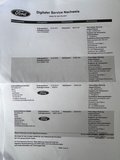 Daumennagel 20 - Ford Fiesta Titanium Automatik/PDC/Navi/Tempomat