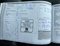 Daumennagel 25 - SEAT Leon ST Cupra 300 4Drive ACC|PANO|KEYLESS|DCC|LED