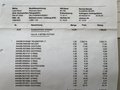 Daumennagel 27 - Land Rover Discovery Sport SE AWD Luft| Xen| AHK| Motor NEU
