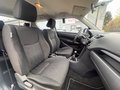 Daumennagel 7 - Suzuki Swift Basic Garantie Klima