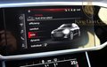 Daumennagel 19 - Audi A6 Avant 50 TDI Sport S LINE 19Z+MEMORY+KAMERA+ACC