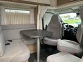 Daumennagel 8 - Malibu T 430 KB LE lightweight MESSE-CSD-AKTION!!!5J. Garantie/Lightweight