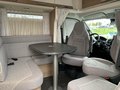 Daumennagel 8 - Malibu T 430 KB LE lightweight Messeaktion!!5J. Garantie/Lightweight