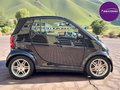 Daumennagel 14 - smart fortwo cabrio BRABUS
