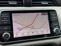 Daumennagel 23 - Nissan Micra N-Way  Apple CarPlay