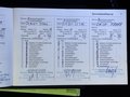 Daumennagel 32 - Opel Corsa E Selection 1.Hand Klima