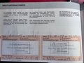 Daumennagel 45 - Citroen C4 Picasso/Spacetourer Intensive  Massage Sitze