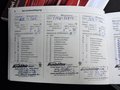 Daumennagel 39 - Opel Astra J 5-trg. Innovation OPC-Line-Paket 1