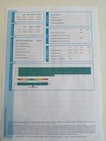 Daumennagel 13 - Hyundai KONA Trend Elektro 2WD 1.Hand TOP Zustand Batteriezertifikat inkl.