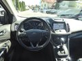 Daumennagel 9 - Ford Kuga Vignale