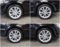 Daumennagel 9 - Opel Astra H Twin Top Edition 1.6 KLIMA 4S-REIFEN GRA