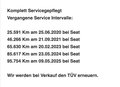 Daumennagel 10 - SEAT Leon ST Style*1Vorb*Sea.Servcicege*Panorama*Style-Plus-Paket*