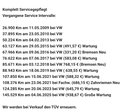 Daumennagel 10 - Volkswagen Golf V 1,6 United*2Vorb*VW Servicegepf*PDC*Sitzheizung*Tempom