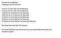 Daumennagel 10 - Volkswagen T-Roc*1Vorb*Servicegep*PDC V&H*Spurhaltea*Bluetooth.