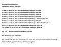 Daumennagel 10 - Renault Captur Intens*1Vorb.Rentner*Servicegepf*Navi*Kamera*PDC H