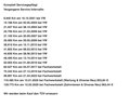 Daumennagel 10 - Audi A3 1.6 Attraction*3Vorb*Serviceg.*Zahnriemen Neu*Klimaauto.