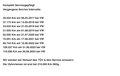 Daumennagel 12 - Volkswagen Golf Sportsvan Lounge BMT*1Vorb*VW Servicege.*Bixeno*Navi*Pano*PDC