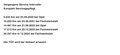 Daumennagel 10 - Opel Mokka X Edition*2Vorb*Servicege.*Ap.CarPlay&Android Auto