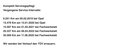 Daumennagel 10 - Opel Corsa E Edition*2Vorb*Servicegep*PDC V&H*Winter-Paket*