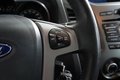 Daumennagel 29 - Ford Ranger Limited Doppelkabine 4x4