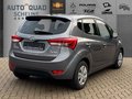 Daumennagel 2 - Hyundai ix20 (JC) Comfort Automatik