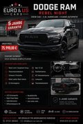 Daumennagel 2 - Dodge RAM Rebel Crew Cab 3,0ltr Hurricane 12 Zoll 5 J
