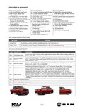 Daumennagel 4 - Dodge RAM 1500 Crew Laramie Night Premium 3,0ltr Hurr