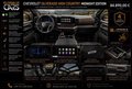 Daumennagel 2 - Chevrolet High Country 3,0ltr Duramax Diesel MJ 2026 Night