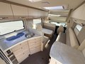 Daumennagel 11 - Eura Mobil Activa One 630 LS Travel/Plus Paket Markise Sunroof Fahrassistenz