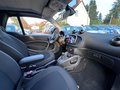 Daumennagel 5 - Smart ForTwoCABRIO*TURBO*PASSION*