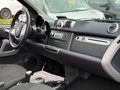 Daumennagel 14 - Smart ForTwo AUTOMATIK*SERVO*PANO*2.HAND*SITZHEIZUNG*