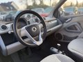 Daumennagel 20 - Smart ForTwo*MHD*SERVO*KLIMA*AUTOMATIK*PANO*