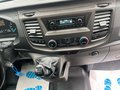 Daumennagel 15 - Ford Transit Custom Kasten 280 L1 Trend