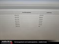 Daumennagel 26 - Volkswagen Sharan Join*ELEK. TÜREN*SDHZG*PANO*APP CONNECT*