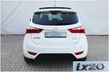 Daumennagel 7 - Hyundai ix20 1.6