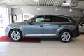 Daumennagel 2 - Audi Q7 3.0 TDI quattro S-LINE 7-Sitzer*AHK