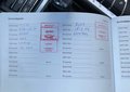 Daumennagel 13 - Porsche Macan S Diesel