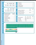 Daumennagel 15 - Volkswagen ID.3 Pro Performance