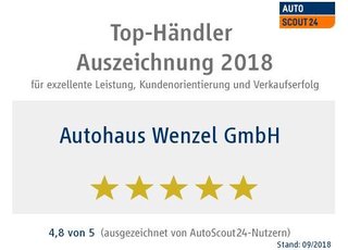 Auszeichnungen | Autohaus Wenzel