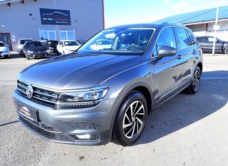 Volkswagen Tiguan Gebrauchtwagen Kaufen