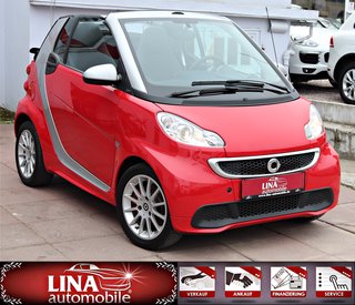 Smart ForTwo Gebrauchtwagen Kaufen