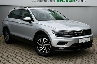 Volkswagen Tiguan Used vehicle for sale
