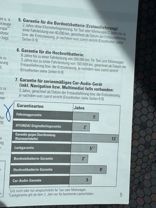 Hyundai IONIQ IONIQ Trend Elektro*Navi*LED*CarPlay*99,7% - bilder 20