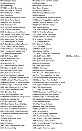 Jeep Compass Limited 4WD*Allrad*Automatik*Panorama* - photo 19