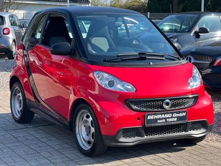 Smart ForTwo Gebrauchtwagen Kaufen