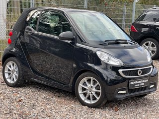 Smart ForTwo Gebrauchtwagen Kaufen