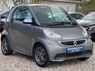 Smart ForTwo Gebrauchtwagen Kaufen