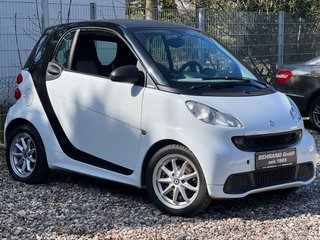 Smart ForTwo Gebrauchtwagen Kaufen
